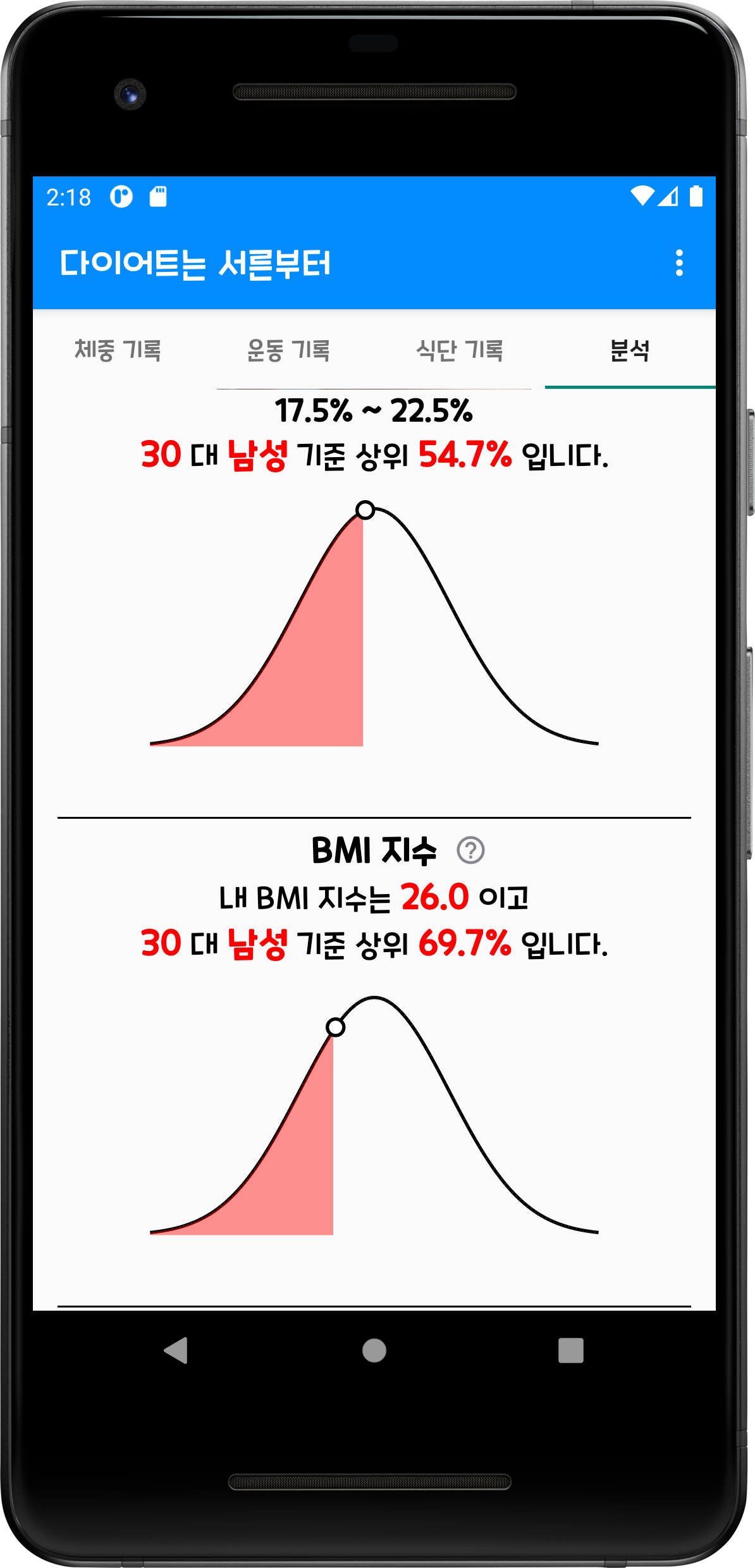 분석 페이지